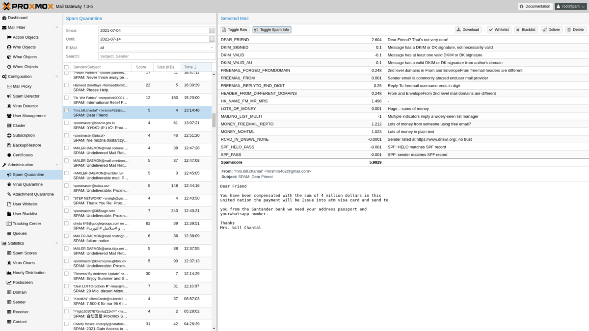 proxmox mail gateway spam score